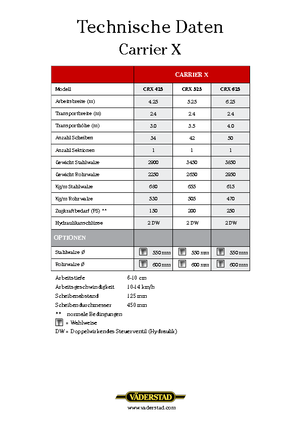 Brona talerzowo-zębowa Väderstad Carrier X 525