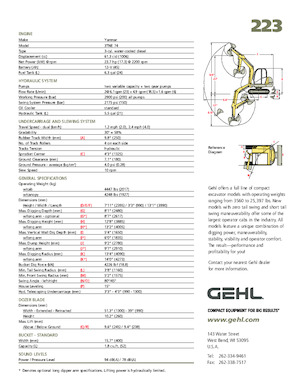 Minikoparki Gehl 223