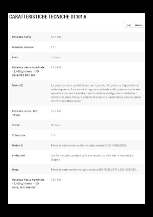 Minikoparki Caterpillar 301.6