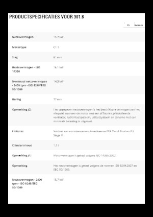 Minikoparki Caterpillar 301.8