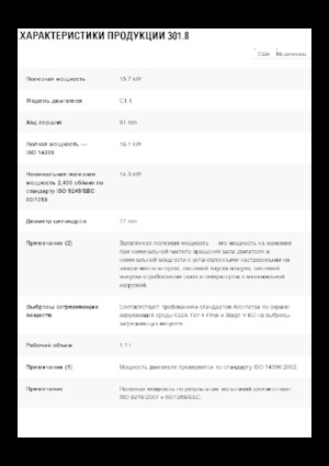 Minikoparki Caterpillar 301.8