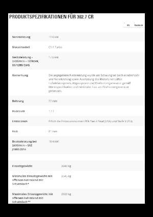 Minikoparki Caterpillar 302.7 CR