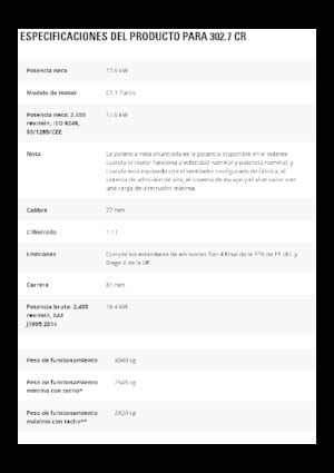 Minikoparki Caterpillar 302.7 CR