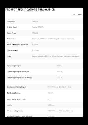 Minikoparki Caterpillar 302.7D CR