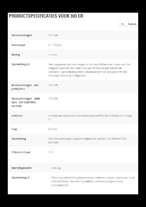 Minikoparki Caterpillar 303 CR