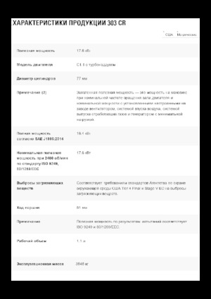 Minikoparki Caterpillar 303 CR