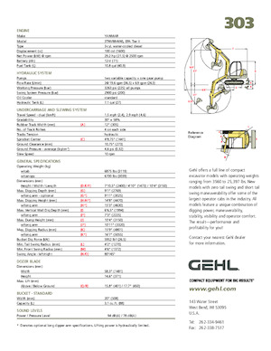 Minikoparki Gehl 303