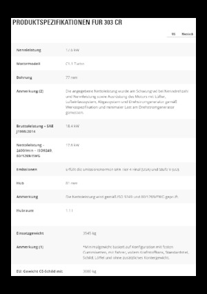 Minikoparki Caterpillar 303 CR