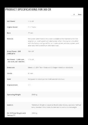 Minikoparki Caterpillar 303 CR