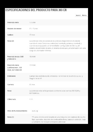 Minikoparki Caterpillar 303 CR