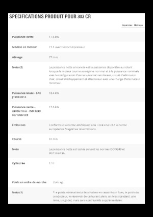 Minikoparki Caterpillar 303 CR