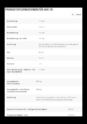 Minikoparki Caterpillar 303E CR