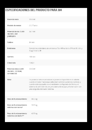 Minikoparki Caterpillar 304