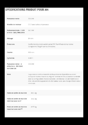 Minikoparki Caterpillar 304