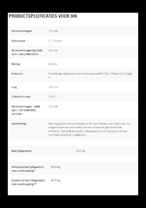 Minikoparki Caterpillar 304