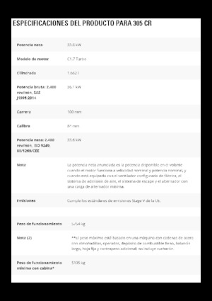 Minikoparki Caterpillar 305 CR