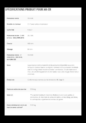 Minikoparki Caterpillar 305 CR