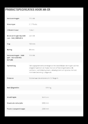 Minikoparki Caterpillar 305 CR