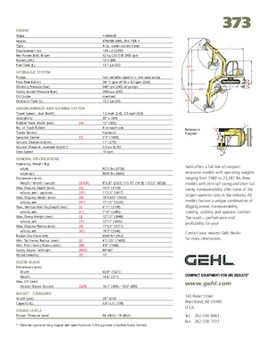 Minikoparki Gehl 373