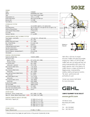Minikoparki Gehl 503Z