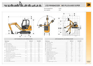 Minikoparki JCB 803 Plus
