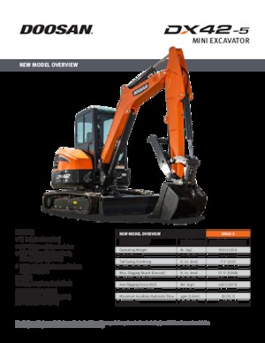 Minikoparki Doosan DX42-5