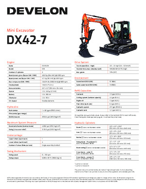 Minikoparki Develon DX42-7