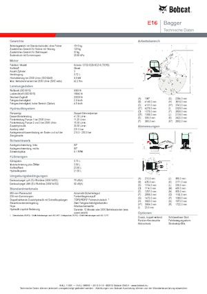 Minikoparki Bobcat E 16