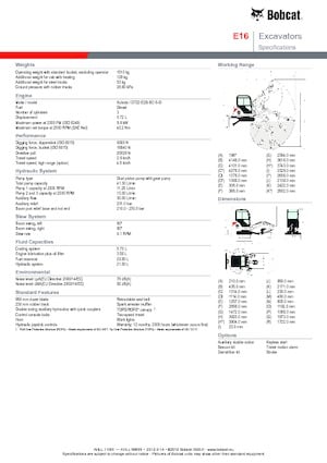 Minikoparki Bobcat E 16