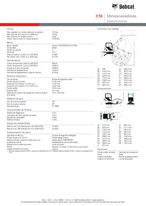 Minikoparki Bobcat E 16