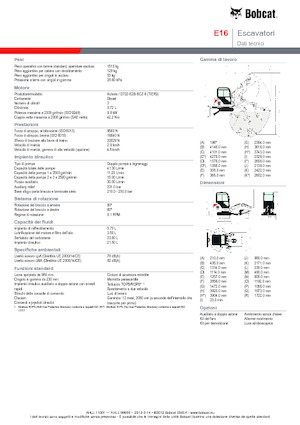 Minikoparki Bobcat E 16