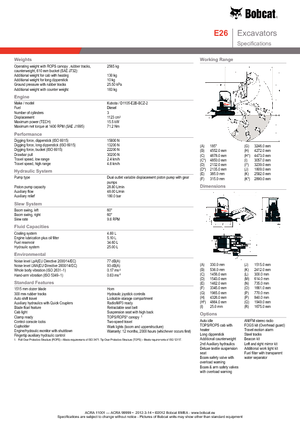 Minikoparki Bobcat E26