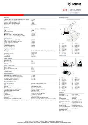Minikoparki Bobcat E32