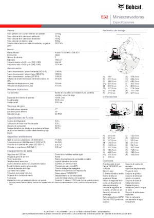 Minikoparki Bobcat E32