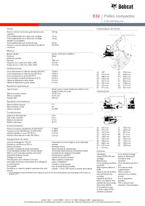 Minikoparki Bobcat E32