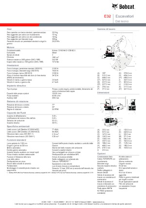 Minikoparki Bobcat E32