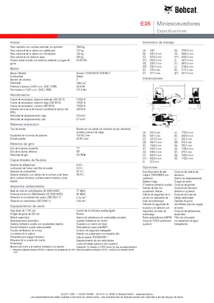 Minikoparki Bobcat E35
