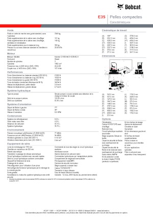 Minikoparki Bobcat E35