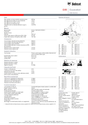 Minikoparki Bobcat E45