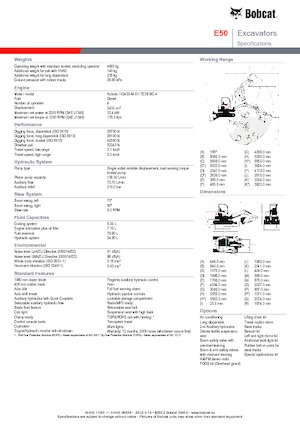 Minikoparki Bobcat E50z