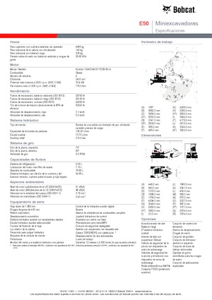 Minikoparki Bobcat E50z