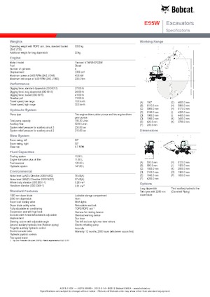 Minikoparki Bobcat E55W