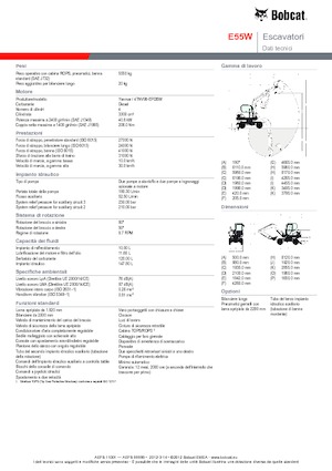 Minikoparki Bobcat E55W