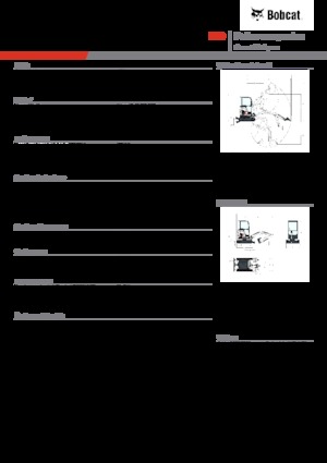 Minikoparki Bobcat E20Z