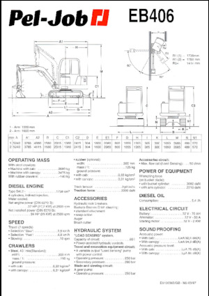 Minikoparki Pel-Job EB 406