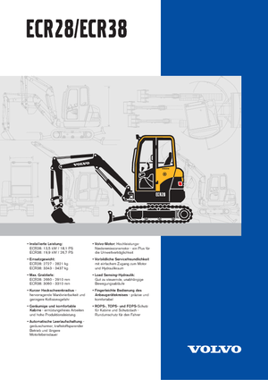 Minikoparki Volvo ECR38