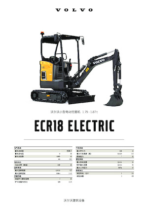 Minikoparki Volvo ECR18 ELECTRIC