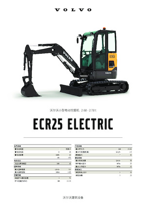 Minikoparki Volvo ECR25 ELECTRIC