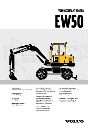 Koparki kołowe Volvo EW50