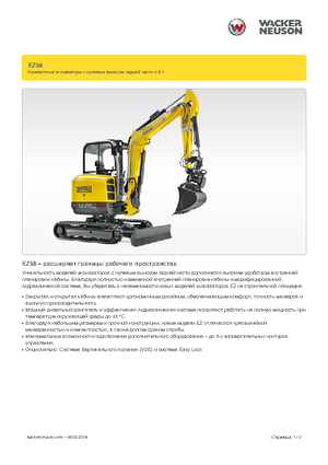 Minikoparki Wacker Neuson EZ38